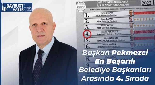 Başkan Pekmezci En Başarılı Belediye Başkanları Arasında 4. Sırada