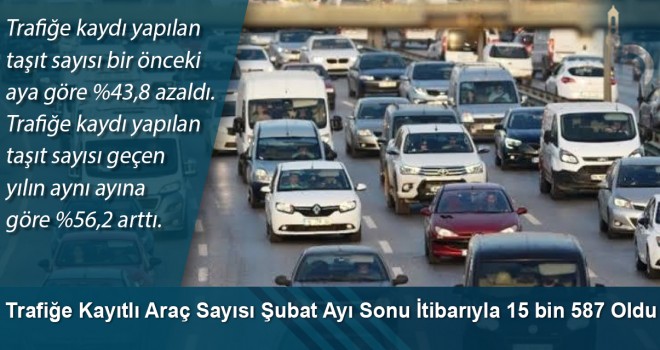 Trafiğe Kayıtlı Araç Sayısı Şubat Ayı Sonu İtibarıyla 15 bin 587 Oldu