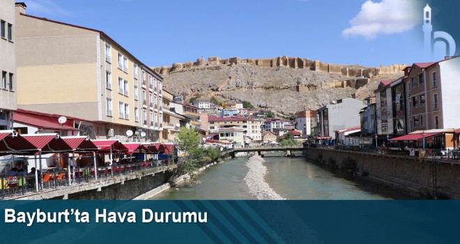 Bayburt’ta Hava Durumu