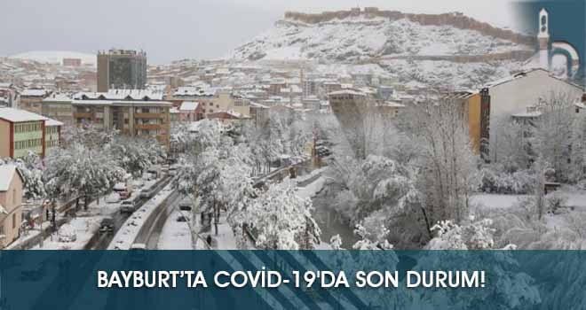 Bayburt’ta Covid-19'da Son Durum!