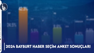 2024 Bayburt Haber Seçim Anket Sonuçları