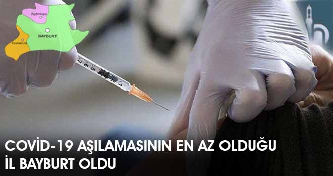 Covid-19 Aşılamasının En Az Olduğu İl Bayburt Oldu