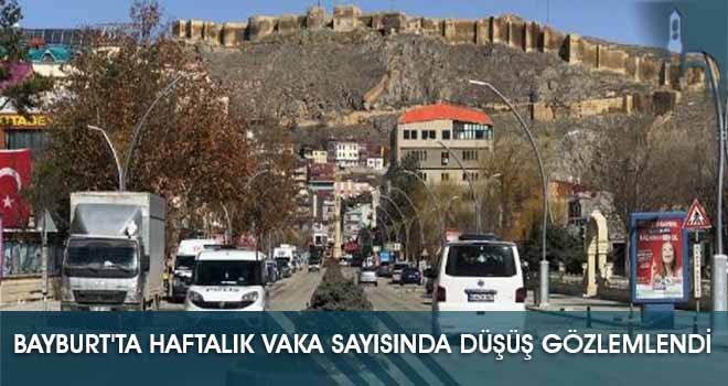 Bayburt'ta Haftalık Vaka Sayısında Düşüş Gözlemlendi