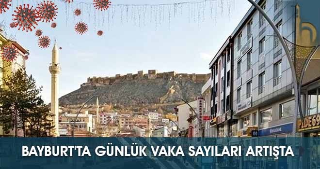 Bayburt'ta Günlük Vaka Sayıları Artışta