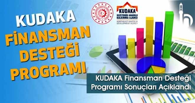 KUDAKA Finansman Desteği Programı Sonuçları Açıklandı