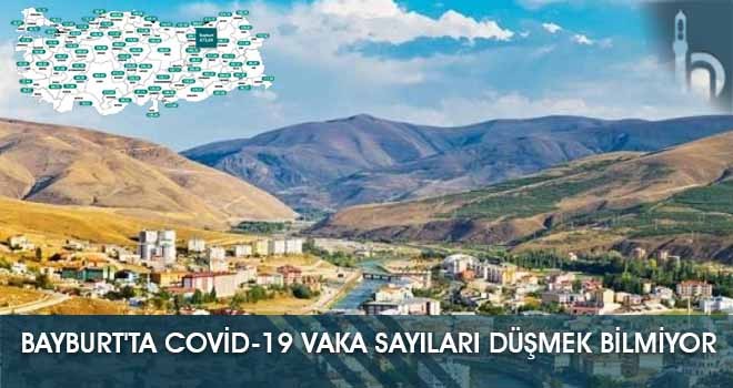 Bayburt'ta Covid-19 Vaka Sayıları Düşmek Bilmiyor